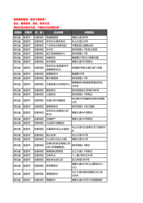 新版湖北省宜昌市伍家岗区茶庄企业公司商家户名录单联系方式地址大全87家