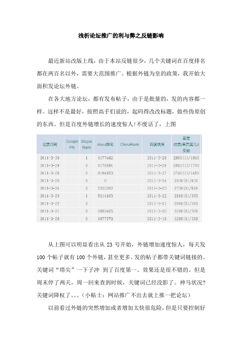 浅析论坛推广的利与弊之反链影响