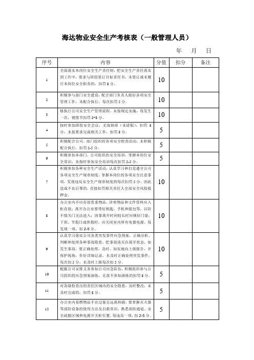 安全生产考核表(一般管理人员)