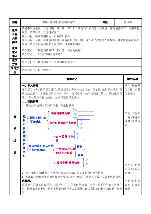 抵制不良诱惑 预防违法犯罪(复习课)