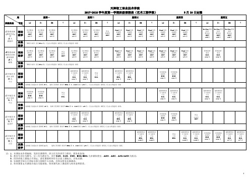 天津轻工职业技术学院