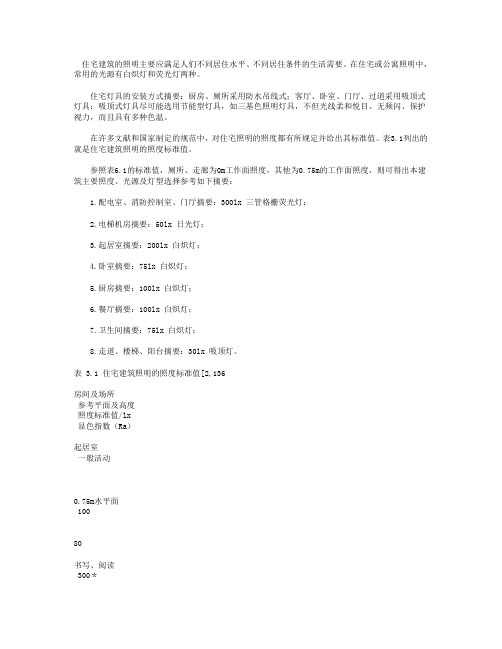 建筑电气设计002的接地装置