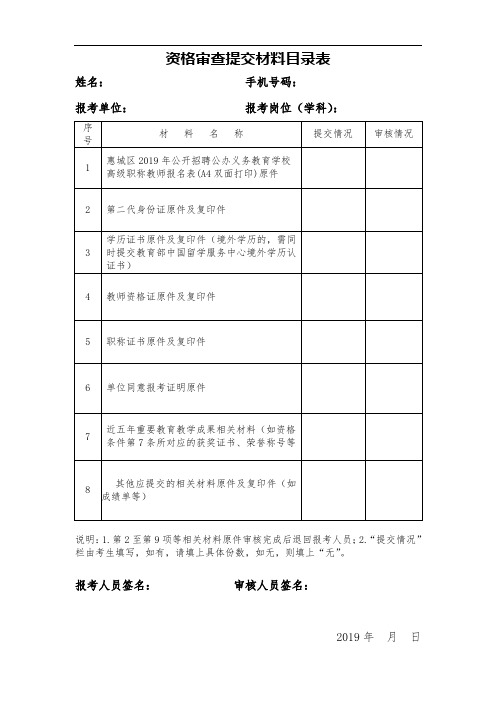 资格审查提交材料目录表