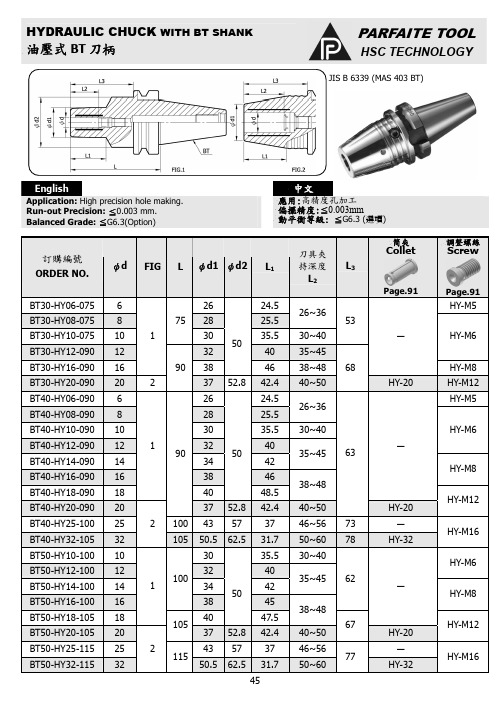BT刀柄筒夹型号对照表