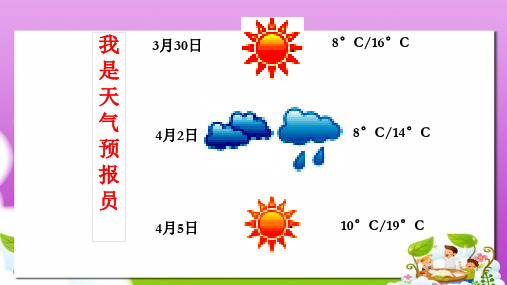 人教版高中地理必修一2.3《锋面天气系统》ppt课件