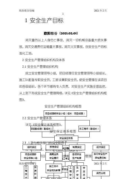 施工安全专项方案之欧阳学文创编
