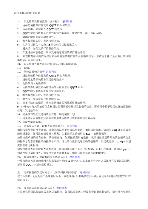 青岛海关操作流程