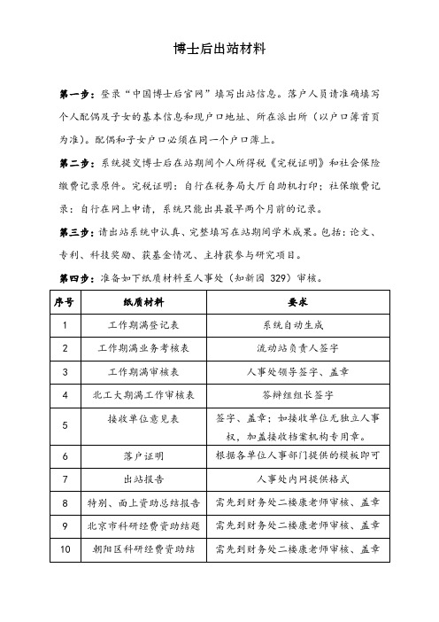 博士后出站材料【模板】