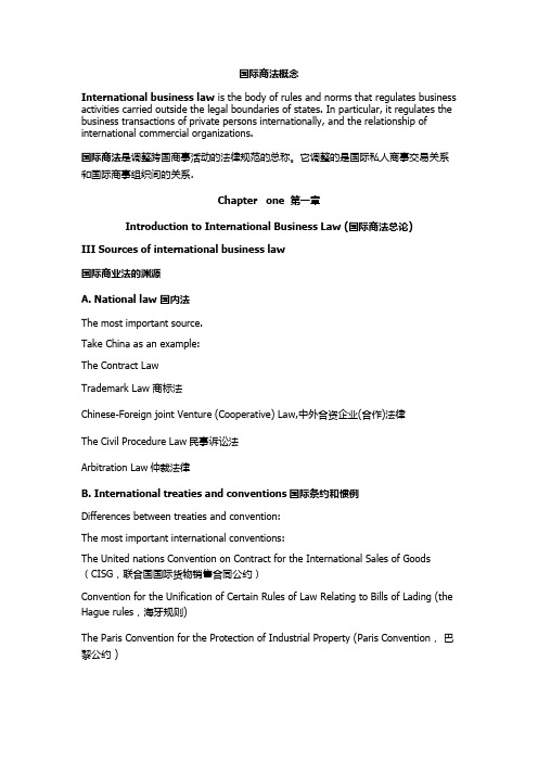 国际商法概念