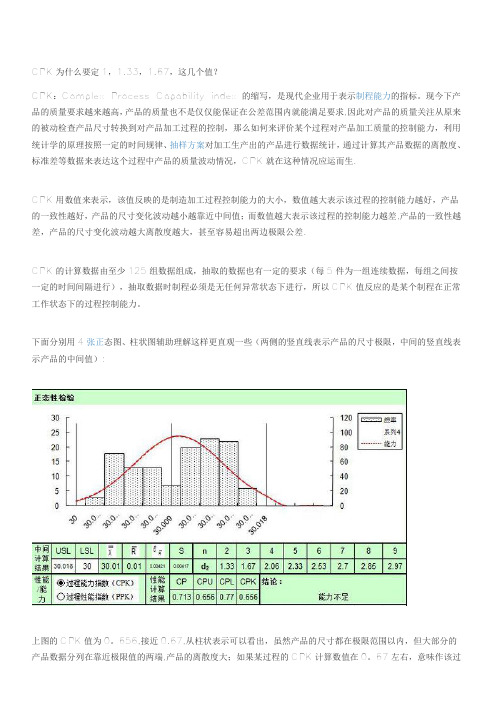 CPK 制程能力分析讲解