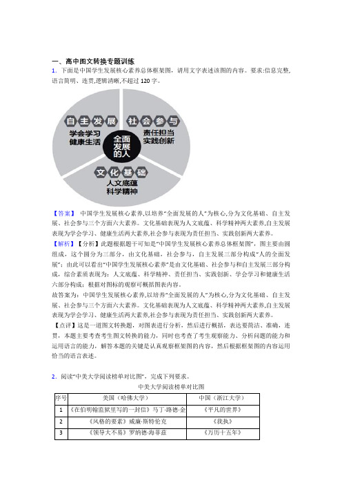 【语文】语文图文转换的专项培优 易错 难题练习题(含答案)附答案