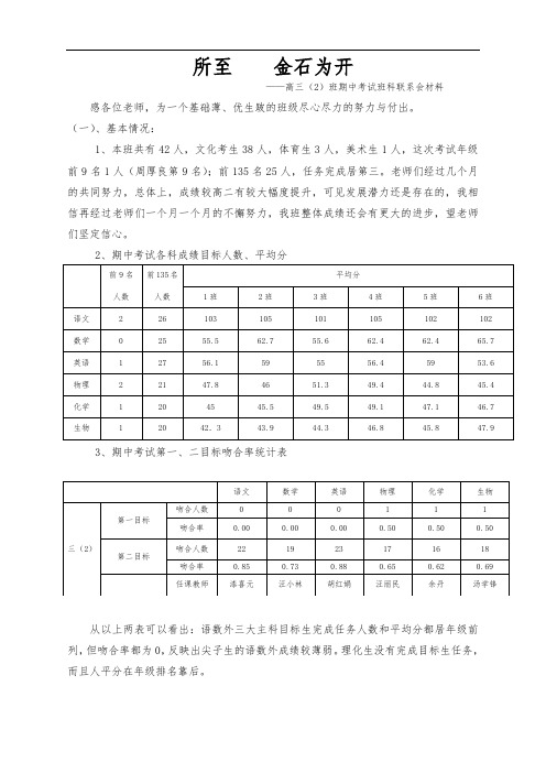 高三(12)班上学期期中考试班科联系会