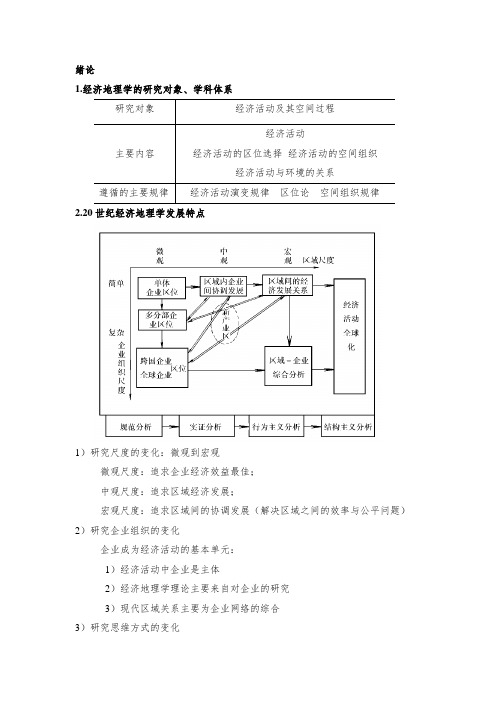 经济地理复习提纲