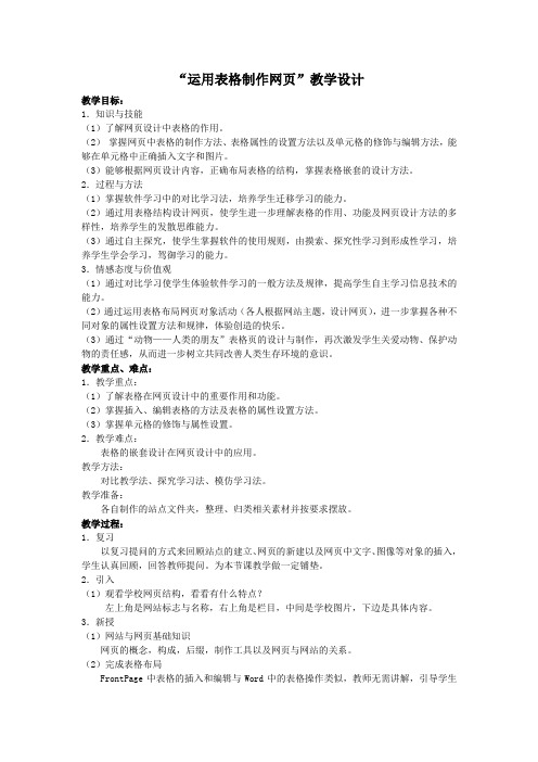 任务二 运用表格制作网页2