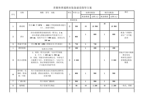 多媒体普通教室装备建设指导方案