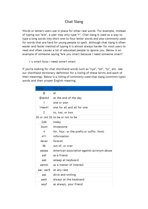 Chat Slang
