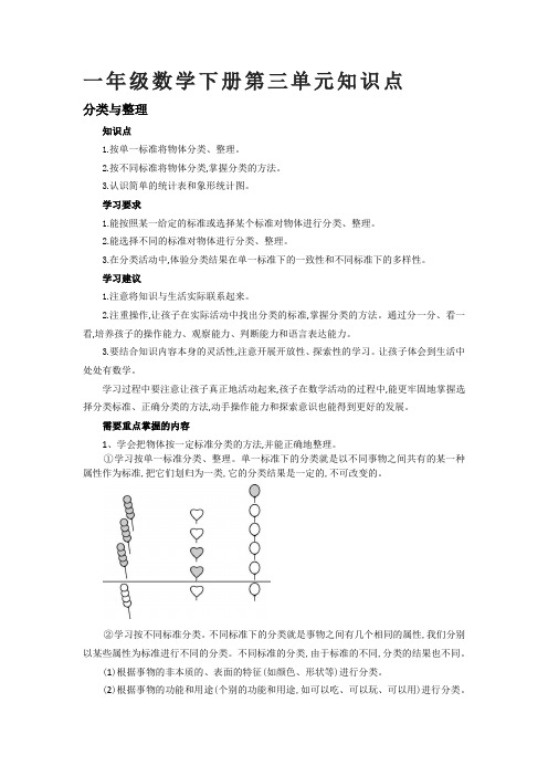 人教版一年级数学下册第三单元知识点