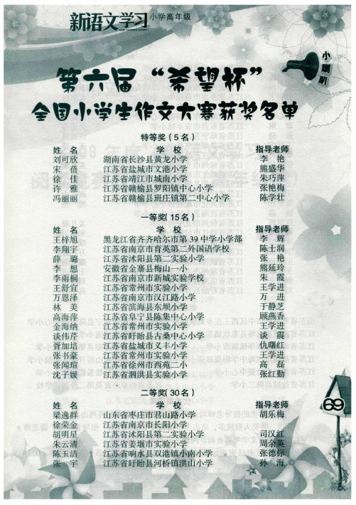 第六届“希望杯”全国小学生作文大赛获奖名单