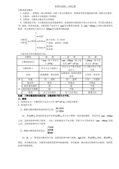 高中化学分散系相关概念练习题及其答案