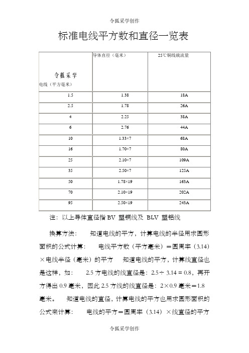 标准电线平方数和直径一览表-线的平方粗细表