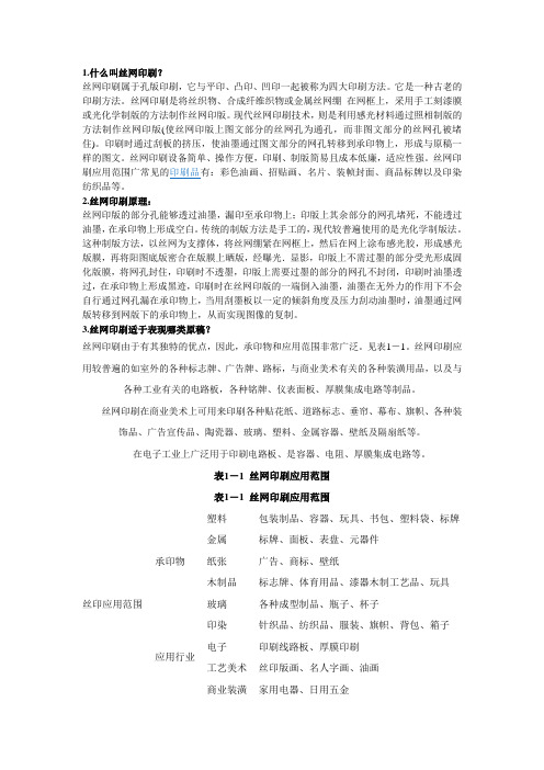 丝网印刷
