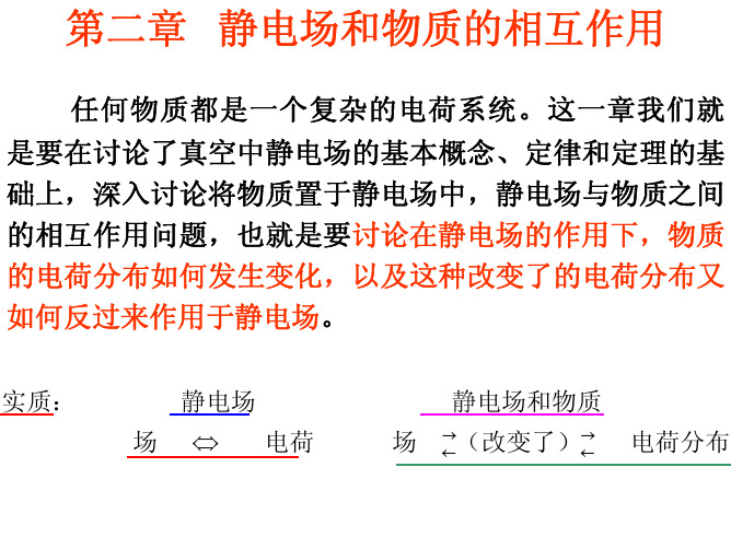 第2章 静电场和物质的相互作用1   物质的电性质和电场对带电系统的作用 20100928