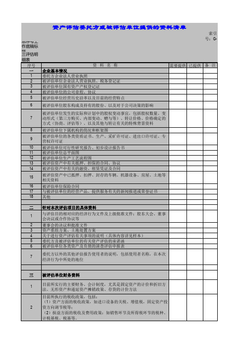 委托方及被评估单位提供的资料清单