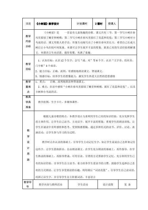 小树瑶