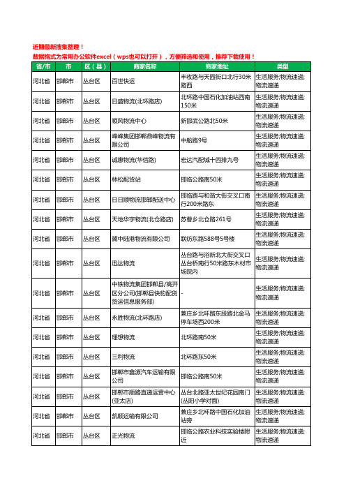 2020新版河北省邯郸市丛台区物流工商企业公司商家名录名单黄页联系方式大全89家