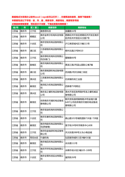 2020新版江苏省南京市机电科技有限公司工商企业公司商家名录名单黄页联系电话号码地址大全404家
