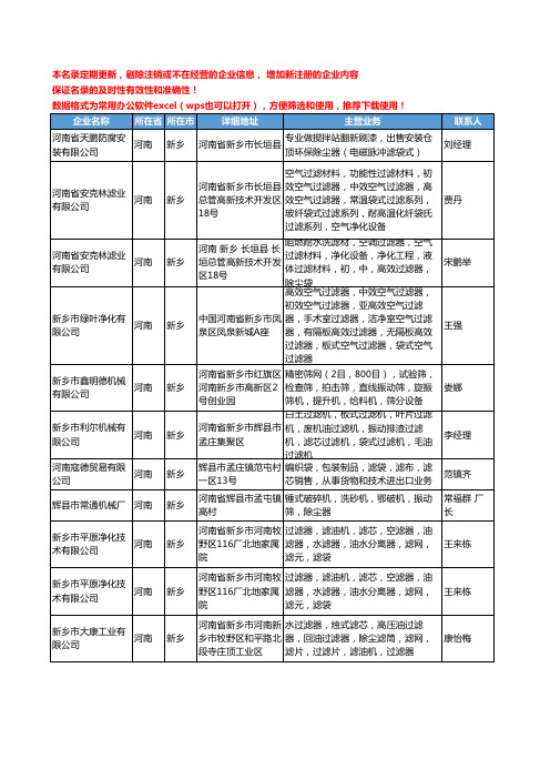 2020新版河南省新乡滤袋工商企业公司名录名单黄页大全43家