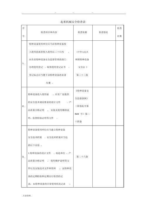 起重机械安全检查表