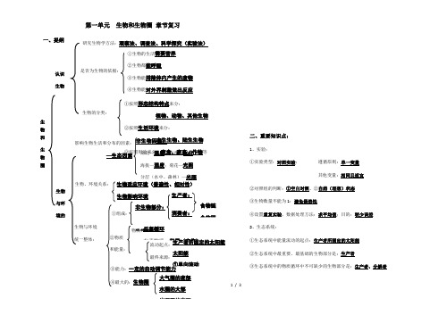 人教版七年级生物上册  第一单元  生物和生物圈   复习资料