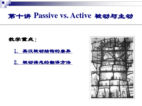 高级汉英翻译理论与实践之被动与主动.ppt