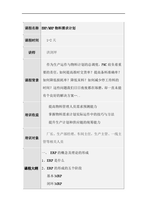 ERPMRP物料需求计划