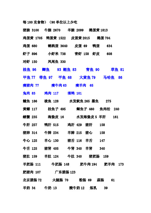 食物胆固醇含量