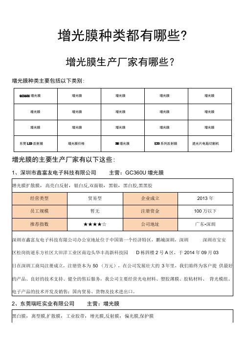 增光膜种类都有哪些增光膜生产厂家有哪些