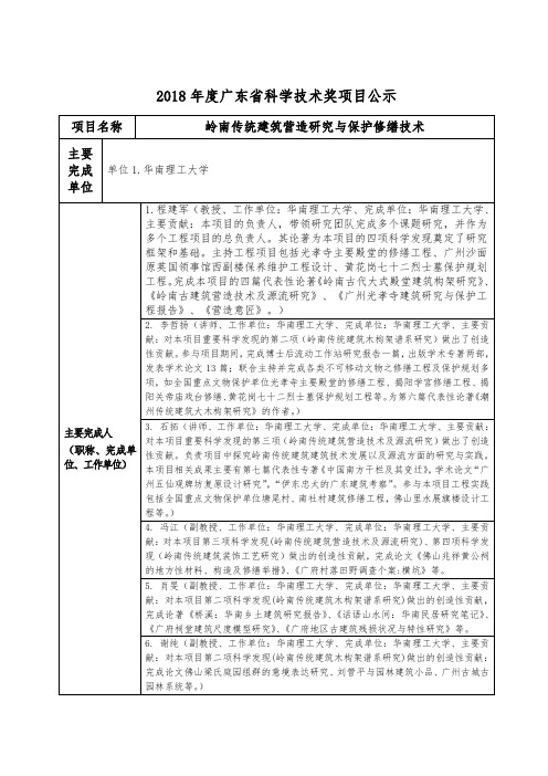 2018广东科学技术奖项目公示