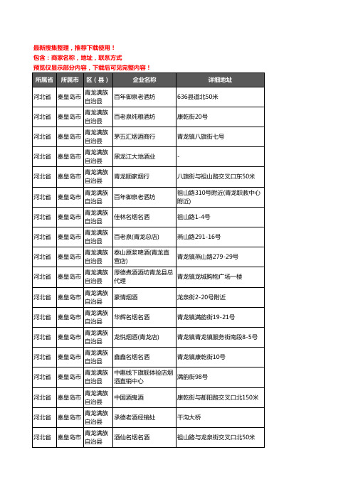 新版河北省秦皇岛市青龙满族自治县酒水批发企业公司商家户名录单联系方式地址大全72家
