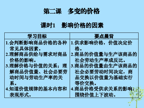 (全国通用版)2018_2019学年高中政治第一单元生活与消费第二课多变的价格1影响价格的因素课件新人教版必修