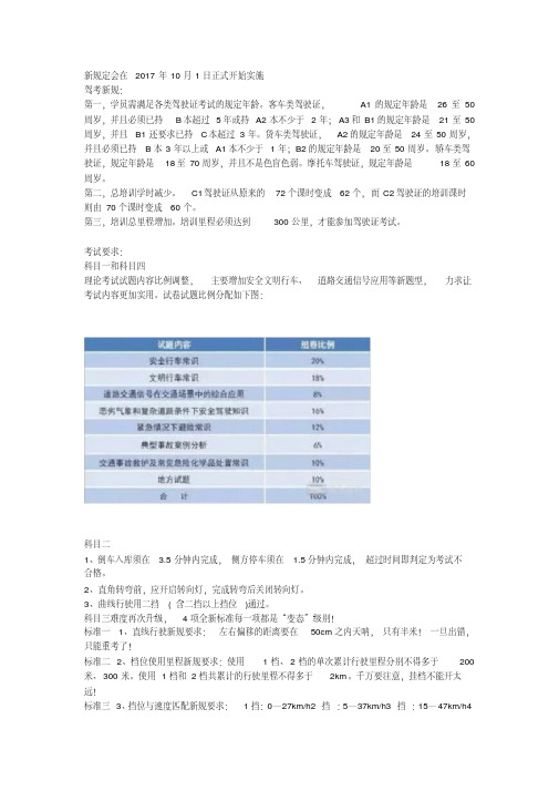 2017驾考最新信息