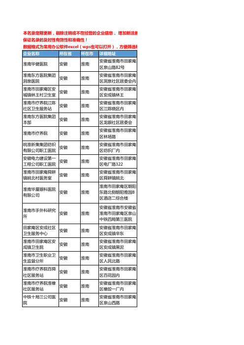 2020新版安徽省淮南医疗服务工商企业公司名录名单黄页联系方式大全118家
