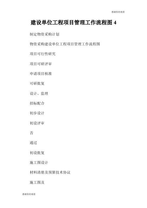 建设单位工程项目管理工作流程图.doc