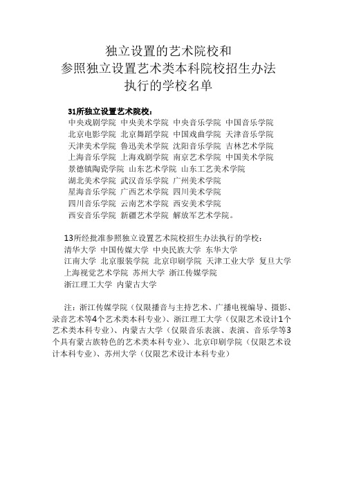 31所独立院校