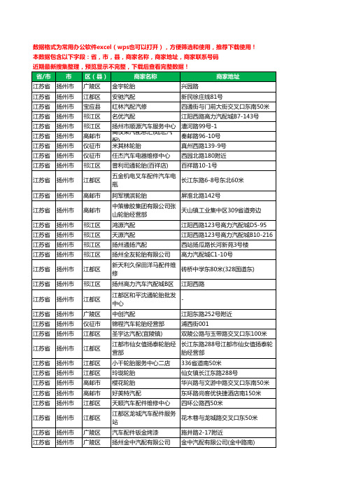 2020新版江苏省扬州市汽车用品工商企业公司商家名录名单联系电话号码地址大全961家
