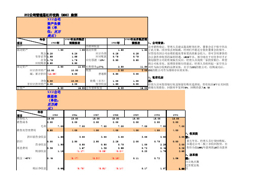 典型的管理层杠杆收购案例