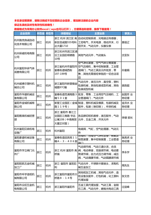 2020新版浙江省杭州气动元件工商企业公司名录名单黄页大全136家