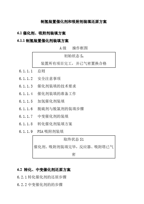 制氢装置催化剂和吸附剂装填还原方案