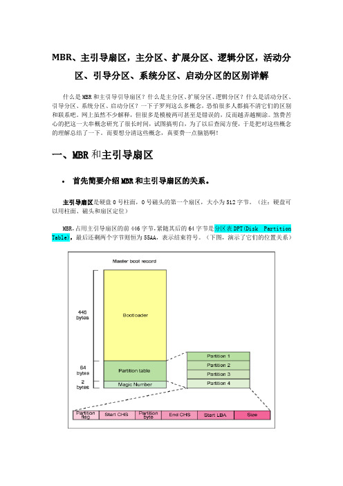 MBR、主引导扇区,主分区、扩展分区、逻辑分区,活动分区、引导分区、系统分区、启动分区的区别详解