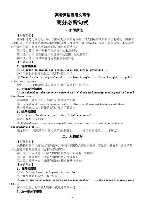 高中英语2024届高考应用文写作高分必背句式(新闻报道+人物描写+叙事短文+演讲稿)